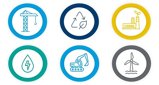 Infographic showing six initiatives for Green Atlantic at Moneypoint. From left to right:1.Moneypoint Hub – Facility catering for fixed and floating wind deployment (icon of a crane).2.Coal yard redevelopment & Ash Sale – Sustainable use of existing resources (icon of recycling arrows).3.Repowering – Low carbon dispatchable generation to support capacity market (icon of a power plant).4.Zero Carbon Fuels & Dispatchable Generation – Hydrogen & Ammonia solutions for dispatchable power generation (icon of a water droplet with a lightning bolt).5.Old Station Demolition – Sustainable land use for future developments (icon of an excavator).6.Floating Offshore Wind – Commercial scale projects (icon of a wind turbine over water).